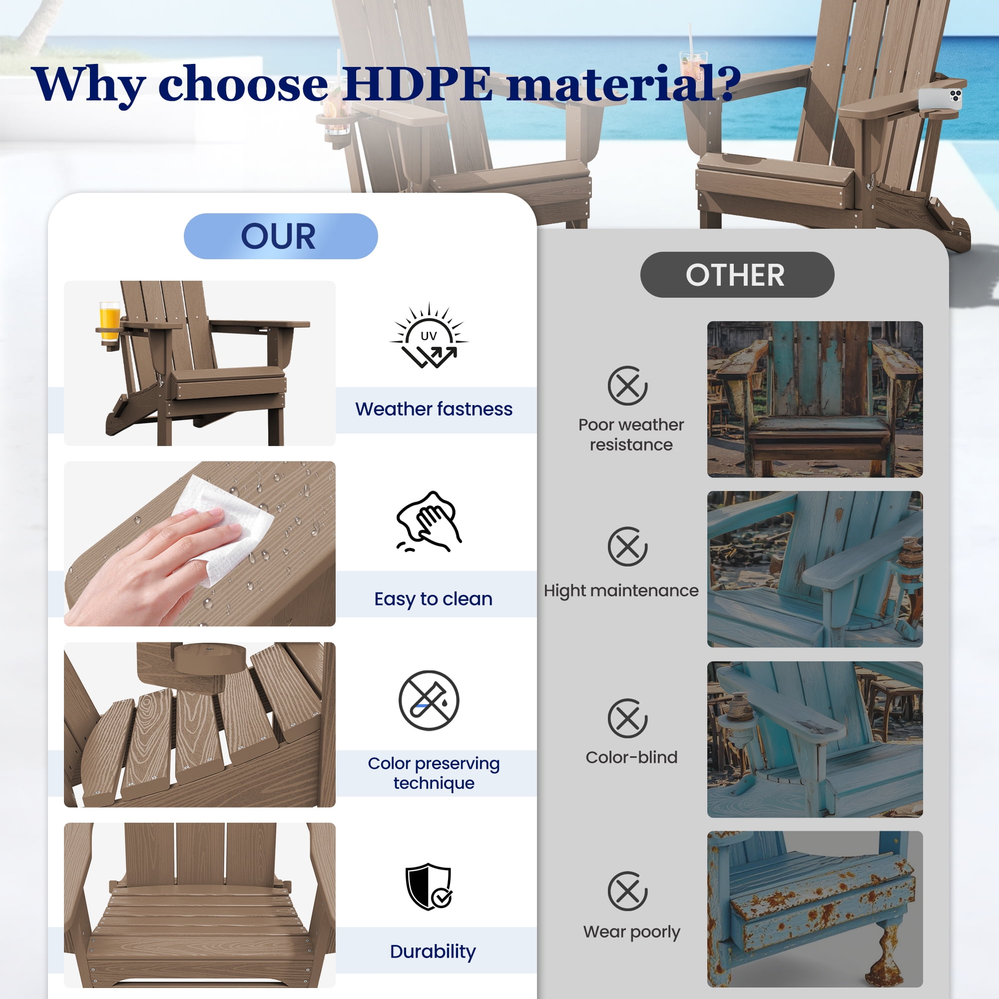 SERWALL Folding Adirondack Chair Set of 4 with Dual Cup Holders & Phone Holder, All-Weather HDPE Fire Pit Chairs for Outdoor, Patio, Poolside, Garden - Brown