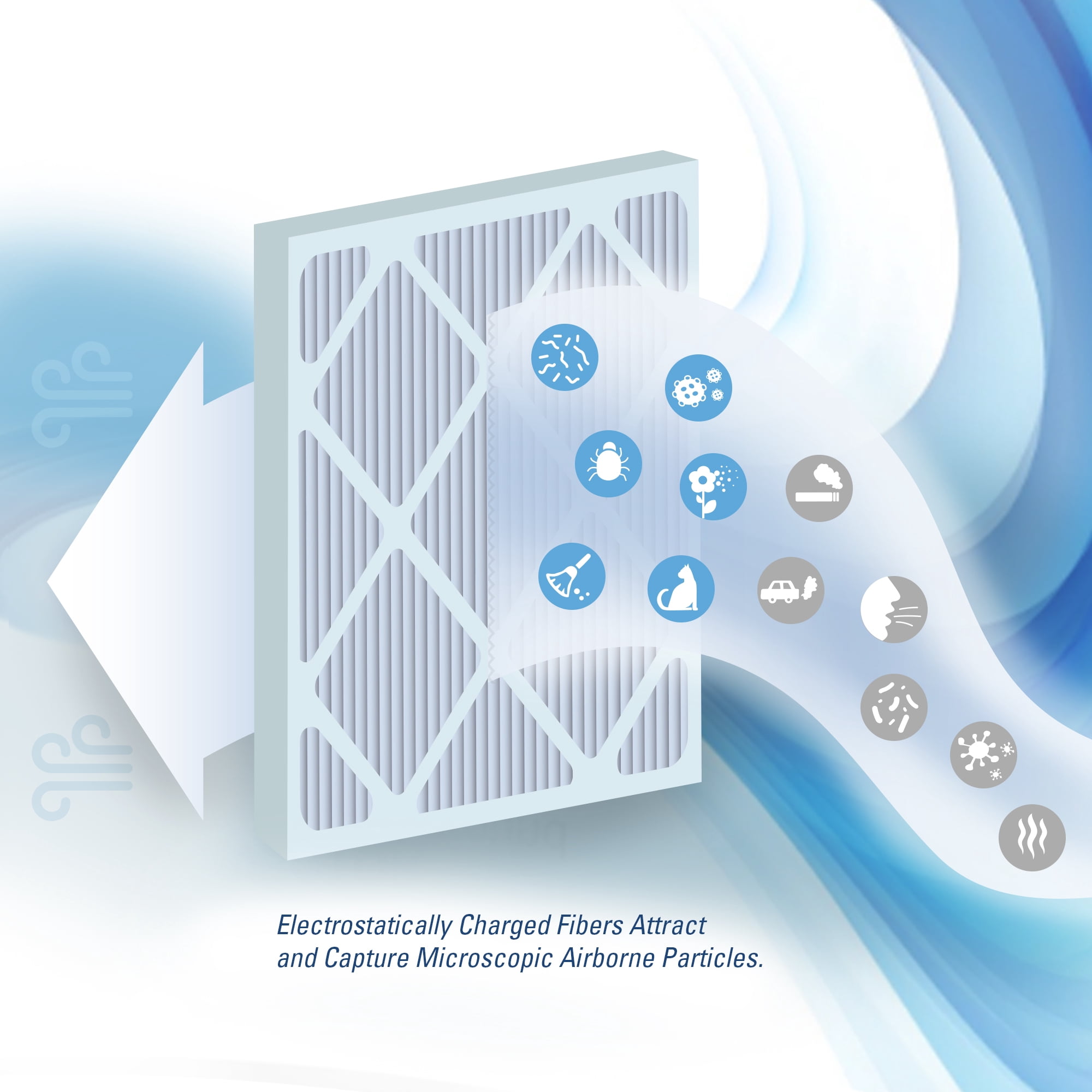 Trane Comfort Performance Air Filter, 1000 Micro Particle Reduction HVAC Furnace, 20x25x1