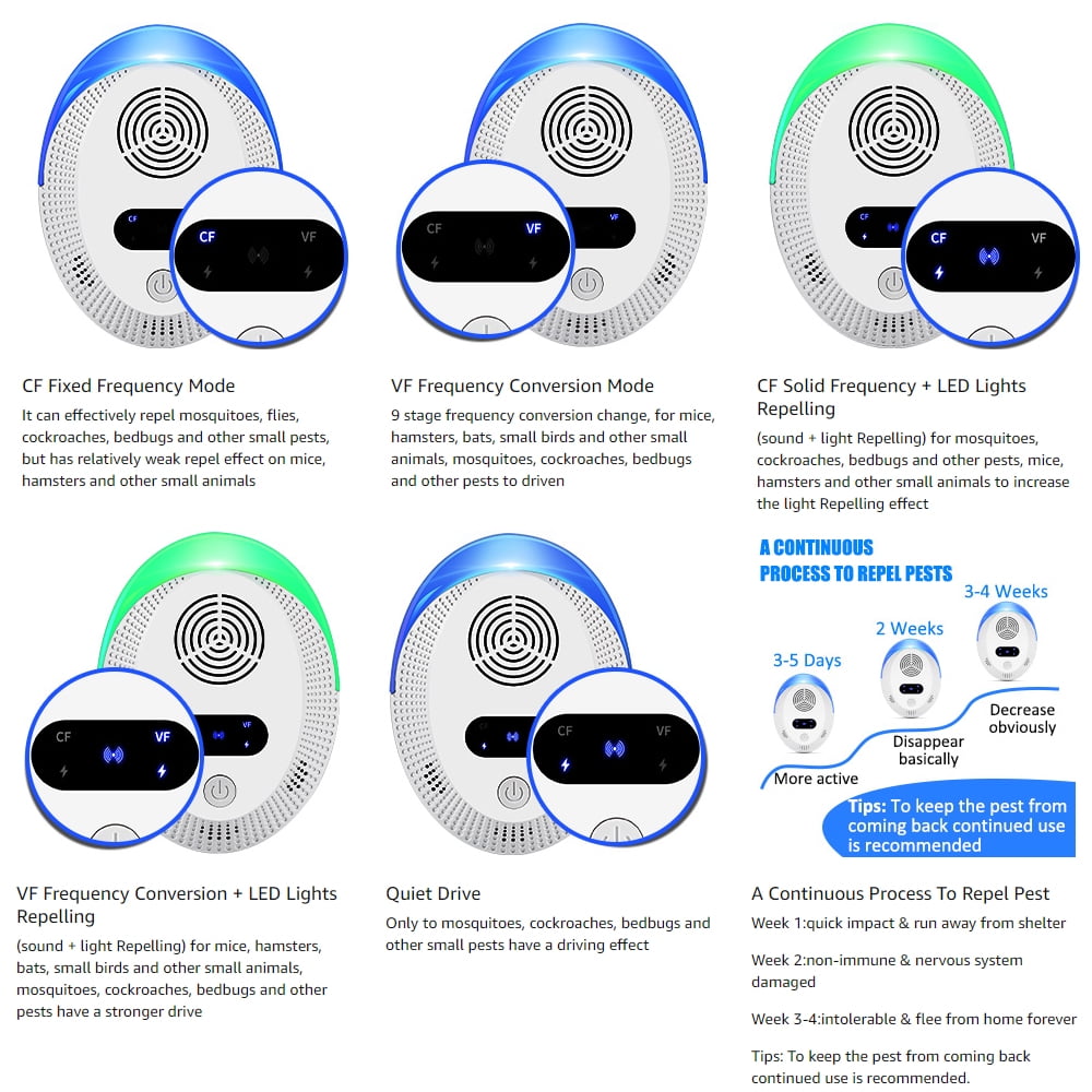Ultrasonic Pest Repeller 6 Pack, Ultrasonic Pest Repellent, Variable frequency Pest Repeller Plug in Indoor, Pest Control for Insects, Mosquito, Mouse, Bug, Rodents
