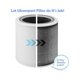 thumbnail image 4 of Filtros de repuesto HEPA auténticos H13 shaofei para purificador de aire inteligente WiFi Core 400S color blanco, 4 of 5