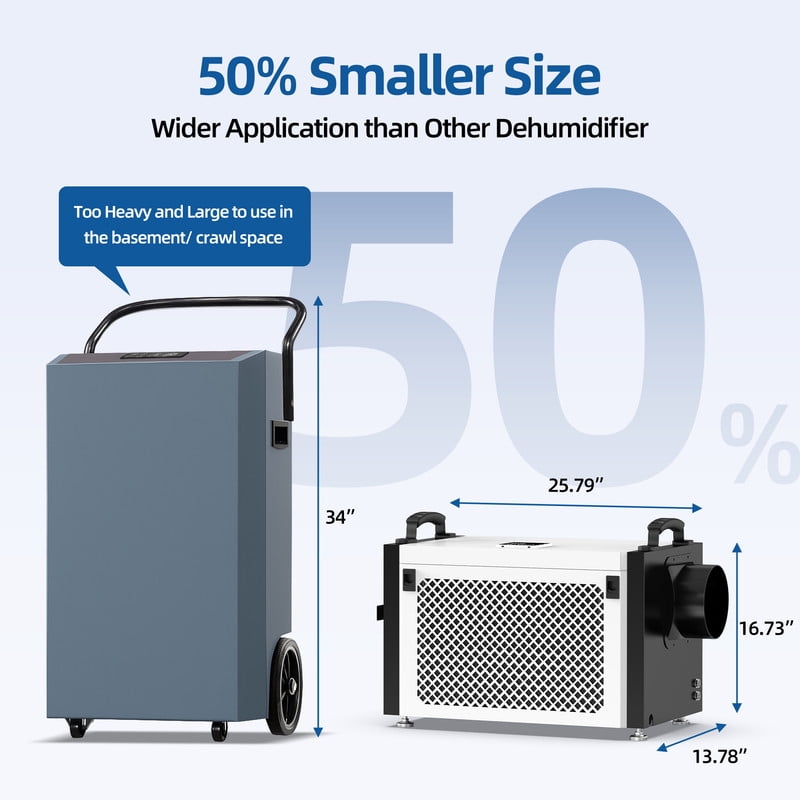 151 pt. 6,000 sq.ft. Bucketless Commercial Dehumidifier in White, with Detachable Control Panel, Great for Crawl Space