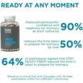 thumbnail image 6 of Pure for Men Original Cleanliness Stay Ready Fiber Supplement | Helps Promote Digestive Regularity | Psyllium Husk, Aloe Vera, Chia Seeds, Flaxseeds | Proprietary Formula | 240 Vegan Capsules, 6 of 7