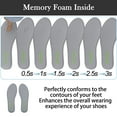 thumbnail image 2 of Memory Foam Insoles for Shoes, Replacement Inserts for Sneakers, Cushioned Inner Soles for Comfort and Foot Pain Relief(Color:Gray,Size:US Men12-EU46), 2 of 7