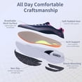 thumbnail image 2 of JOYFON Walking Shoes Women Arch Support Sneakers Plantar Fasciitis Orthotic Tennis Sneakers Running Gym Shoes US Size 6-11, 2 of 6