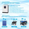 KEPWORTH Lithium Batteries 48V Automotive Battery Group Size LiFePO4, Top Post for Golf Cart