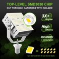 thumbnail image 4 of 480V LED Shoebox Retrofit Kit 150W 21750LM E39 Mogul Base ETL DLC Listed 5000K LED Retrofit Light for Parking Lot Lights Tennis Court AC200-480V, 4 of 7