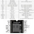 thumbnail image 4 of Módulo reproductor MP3 AMBEST YX5200 DFPlayer Mini 5PCS, 4 of 7