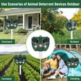 thumbnail image 3 of Repelente ultrasónico de plagas con energía Solar para exteriores, repelente de gatos para exteriores, repelente Solar de animales ultrasónico con Sensor de movimiento, 3 of 5