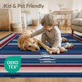 thumbnail image 4 of ODIKA 8'x10' Washable Area Rug Non-Slip Chair-Friendly Mat Striped Border Southwestern Stripes Nested Geometric Mudroom for Dining Room, Large Office, Lounge, 4 of 7