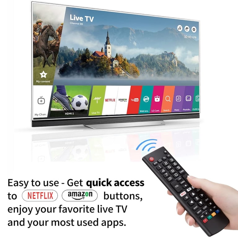 ANFCSMO Universal Remote for LG Smart TVs photo 2