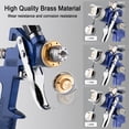 thumbnail image 4 of Professional HVLP Spray Gun Kit, Automotive Paint Spray Paint Gun,3 Nozzles(1.4/1.7/2.0mm) and 33oz Aluminum Cup for Car, Wall Paint, Furniture Spraying（Blue）, 4 of 4
