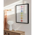 thumbnail image 5 of HAUS AND HUES Chakra Poster Chakra Art Spiritual Posters Spiritual Wall Art Zen Wall Decor Chakra Wall Art Meditation Wall Art Chakra Chart | 7 Chakra Artwork Zen Decor (12x16, Black Framed), 5 of 5