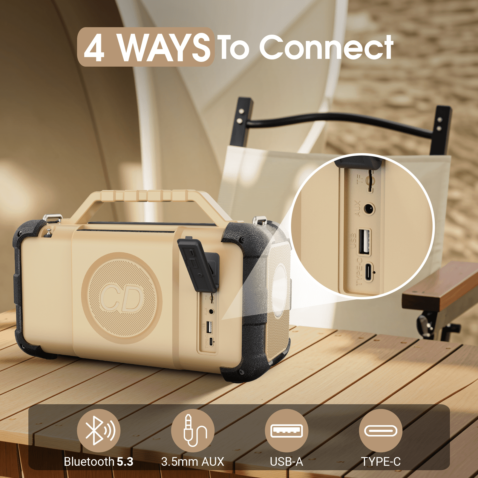 Unique CD Player with 4 Glass Diaphragms Speakers, Portable Bluetooth Speaker Powerful Sound, FM Radio/ AUX Audio/24H Playtime/ 2 Huge LED Lights/ TF Card Slot, for Camping/Backyard/Party