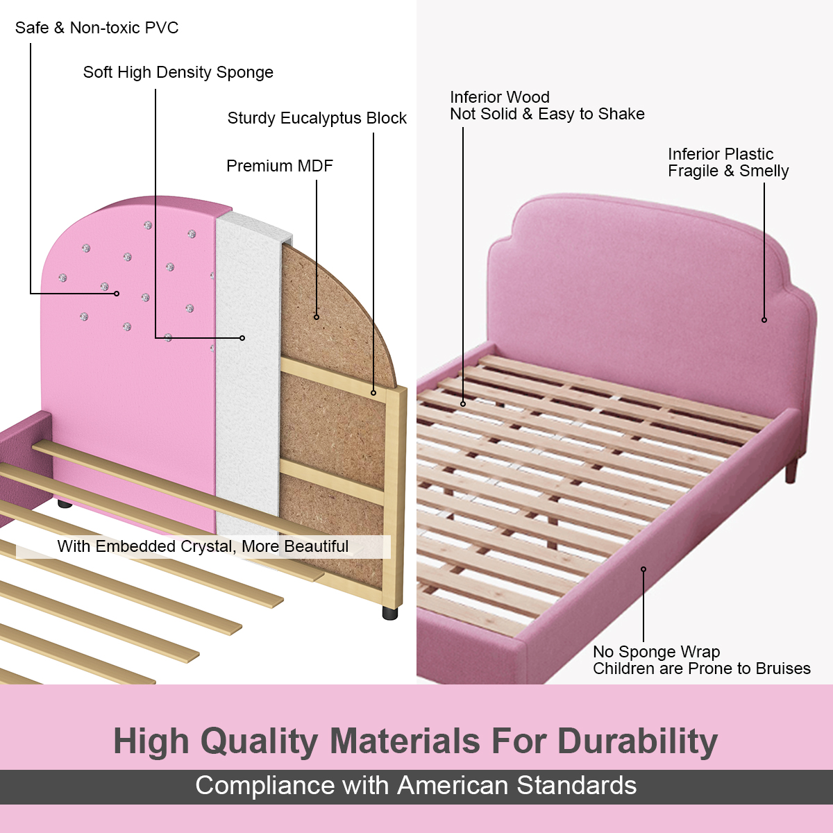 Costway Kids Children PU Upholstered Platform Wooden Princess Bed Bedroom Furniture Pink - image 5 of 9