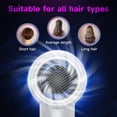 thumbnail image 5 of HOCO High-speed Negative Ion Hair Dryer 2 speeds /4 temperatures with Smooth Air Nozzle Digital Display Fast Drying for Home Salon Travel（White）, 5 of 7