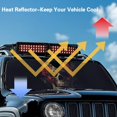 thumbnail image 4 of Uorisanigo Windshield Sun Shade for 1997-2017 Jeep Wrangler Rubicon Sahara TJ JK JKU 2/4 Doors -Blocks UV Rays SunVisor, Red Rose Skull Car Sun Shade Keep Your Vehicle Cool, 4 of 7