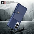 thumbnail image 7 of for Galaxy S25 Edge Wallet Case, RFID Blocking Card Holder Slot Kickstand Magnetic Button Closure Women Men Heavy Duty Shockproof Rugged Back Case Cover for Samsung Galaxy S25 Edge, Darkblue, 7 of 7