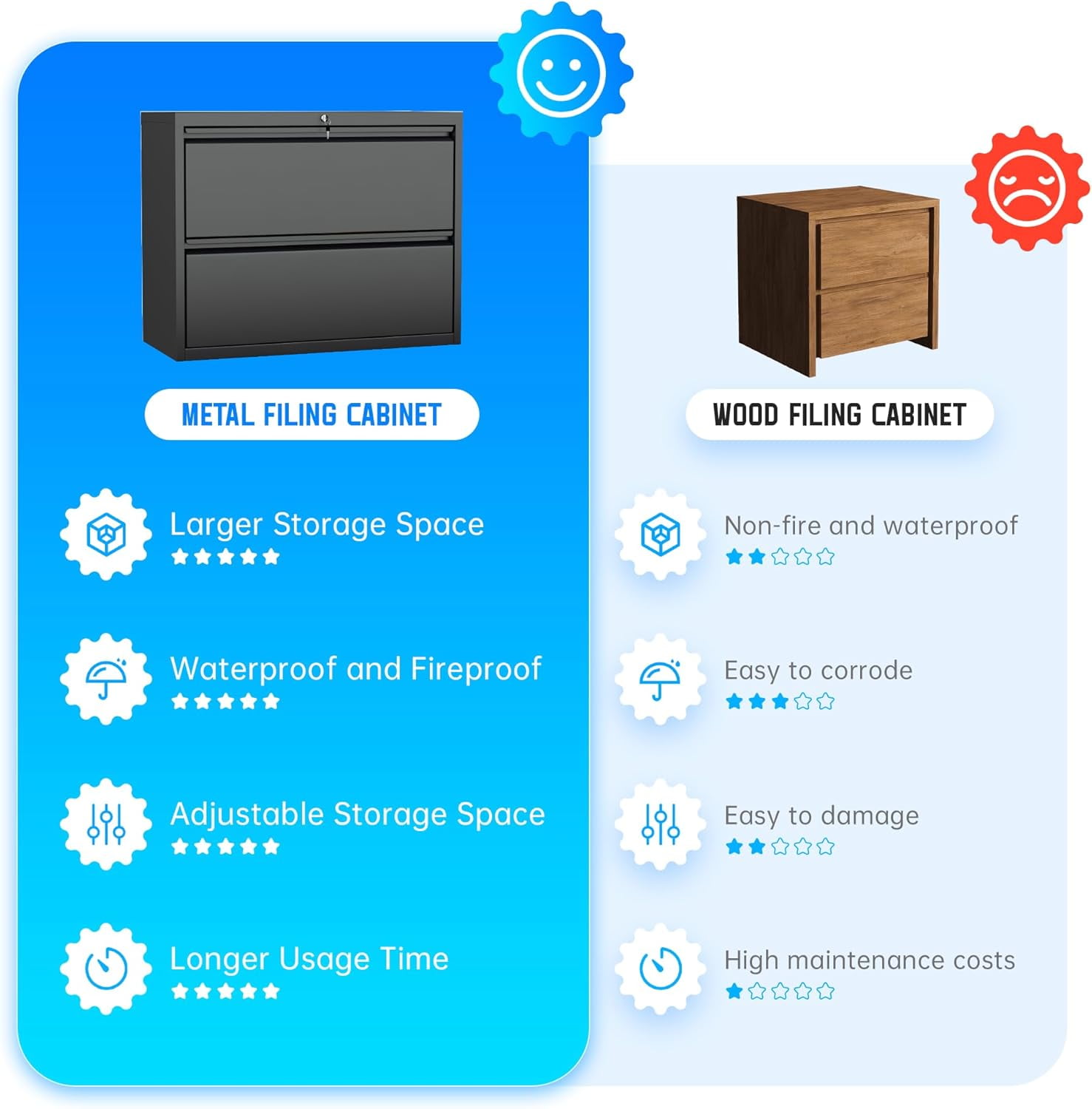 SOLAURA Lateral File Cabinet 2 Drawer, Black Metal File Cabinets for Home Office, Locking File Cabinet for Letter/Legal/F4/A4 Size, Need Assembly