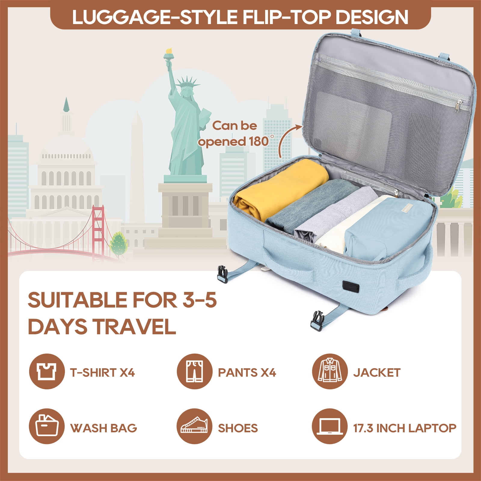 Joyway 2-Piece Travel Backpack Set Airline-Approved Waterproof Carry-On Luggage with USB Charging Port Comfortable Straps & Matching Toiletry Bag