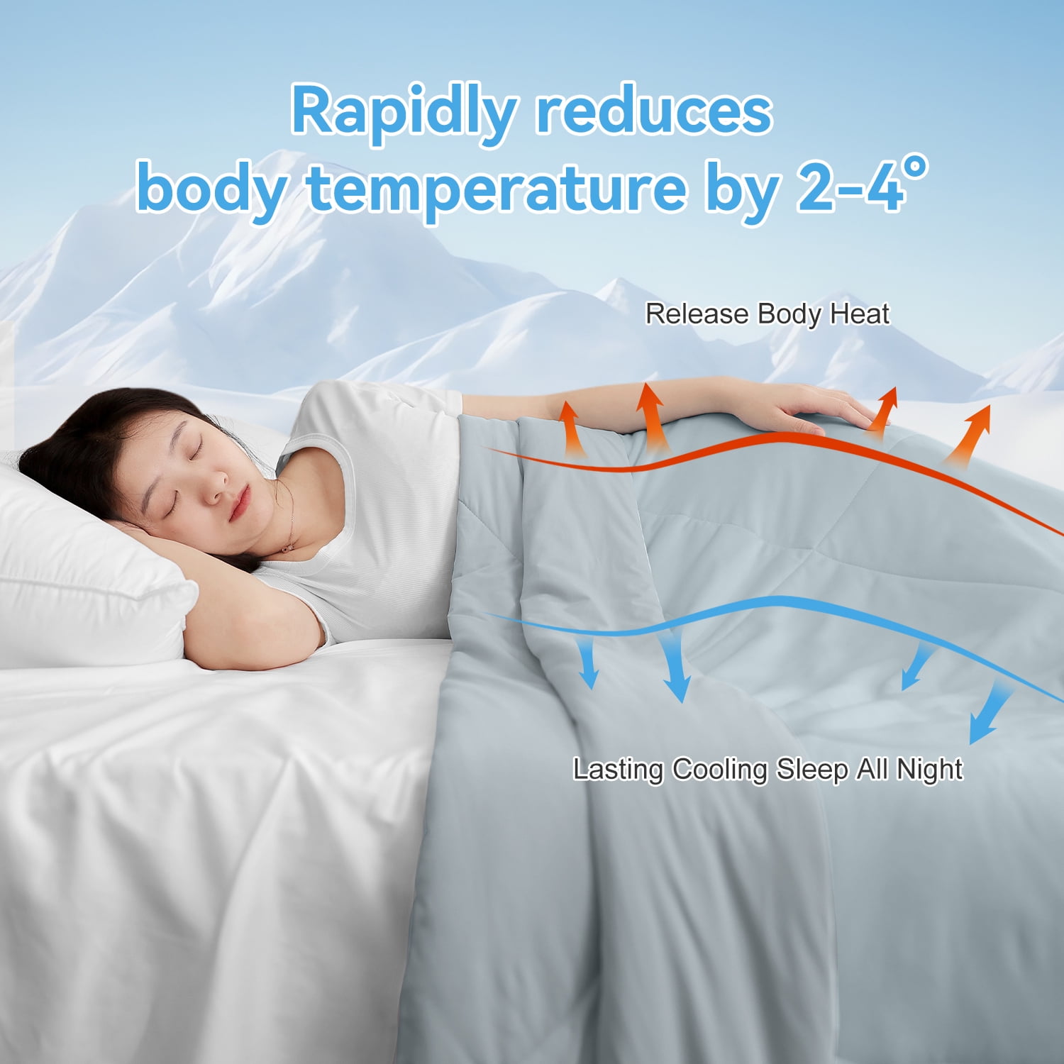 MH MYLUNE HOME Cooling Comforter for Hot Sleepers, Twin Size Double Side Arc-Chill Cold Tech Fabric Cooling Blanket Absorb Body Heat Upgrade Silk Smooth Lightweight Summer Comforter for Night Sweats