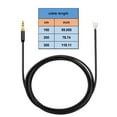 thumbnail image 3 of Replacement Cable Cord 3.5mm Headphone Cable for AD900X DT440 DT770 DT880 DT990 MDR-7506 Corded Headsets Accessories, 3 of 8
