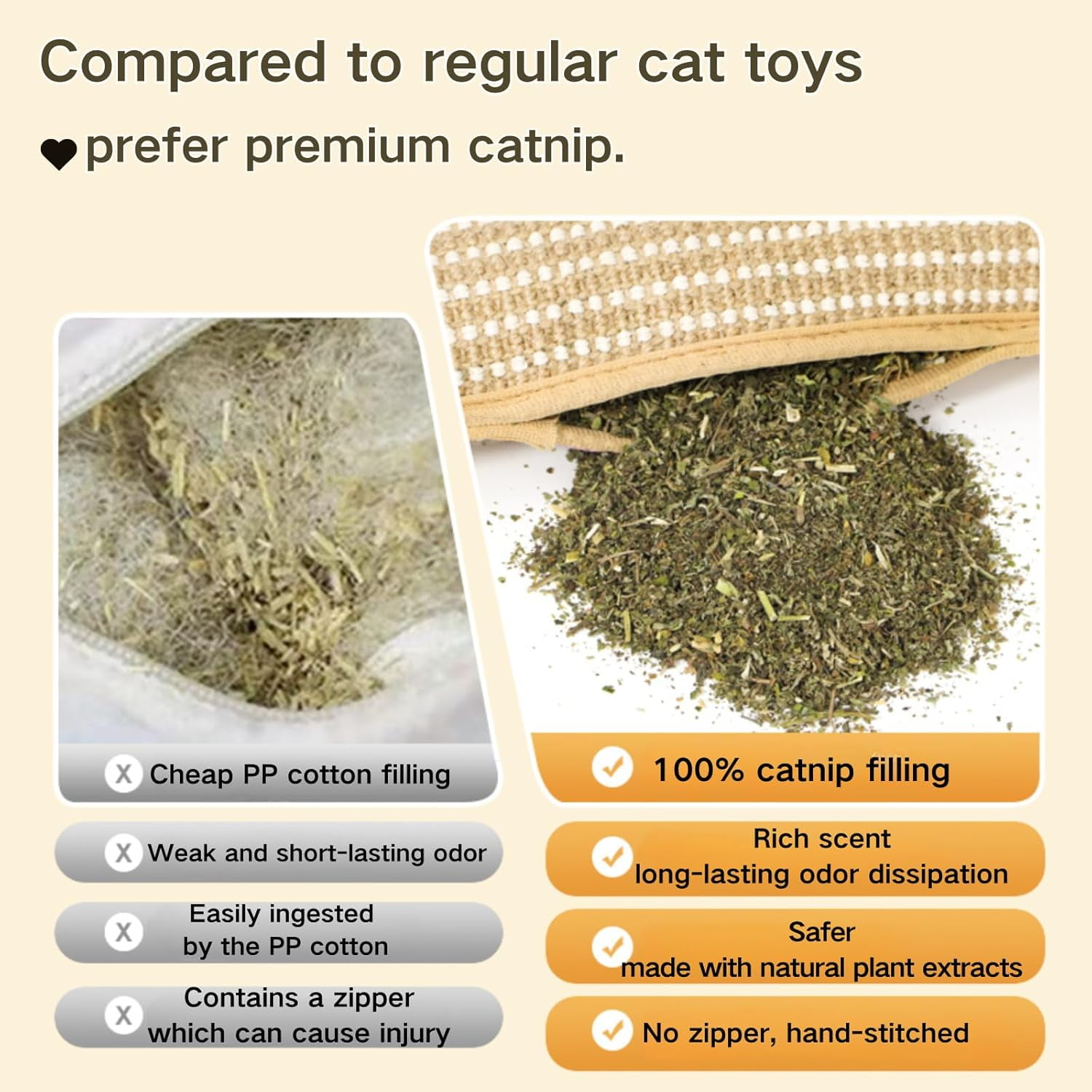 Catnip Kicker Pillow, 10/13In Cat Toy for Teeth Cleaning and Kicking, 3PC, Catnip Filled Plush Kicker Toy for Indoor Cats, Bite Resistant Anxiety Relief