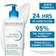 thumbnail image 5 of Crema Nutritiva Bioderma Atoderm Que Hidrata Y Protege 500ml, 5 of 5