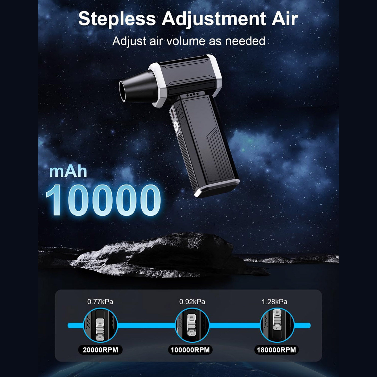 130000RPM Air Duster Compressed Air Duster with Replacement Nozzle Dry Blower for Computer Keyboard Home Dust Removal
