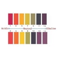 thumbnail image 4 of 5Packs 80 Strips Professional 1-14 ph Litmus Paper PH Test Strips Soil Test Strips Acid-base Test Paper with Control Card, 4 of 4