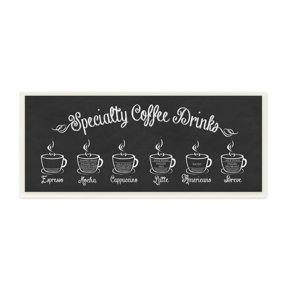 Stupell Industries Specialty Coffee Drinks Cafe Cups Informative Sign Graphic Art Unframed Art Print Wall Art, Design by Lettered and Lined