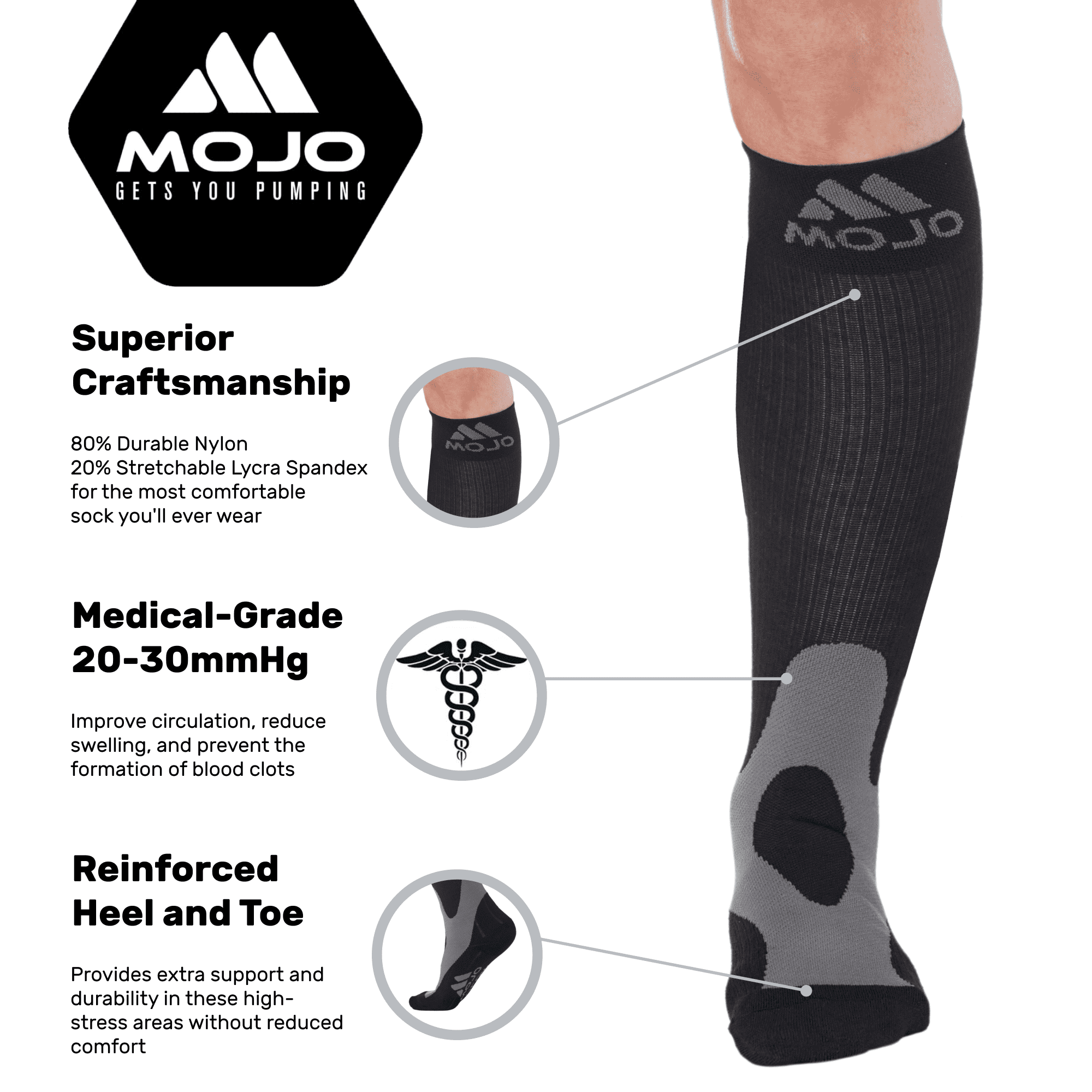 Wide Calf Women Knee High Compression Socks 20-30mmHg by Mojo - Black, 7X-Large