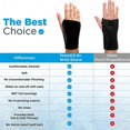 thumbnail image 3 of Wrist Ice Pack Wrap Hot Cold Therapy Gel Pain Relief for Injuries Hot, 3 of 3