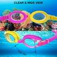 thumbnail image 2 of Findway kids Swim Goggles, 2 Pack kids Swimming Sport Glasses Youth Girls Boys for Age 4-16 , Yellow Pink & Green Blue, 2 of 7
