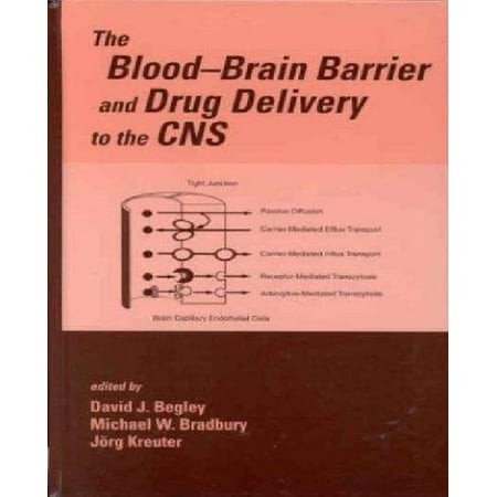 The Blood Brain Barrier And Drug Delivery To The Cns