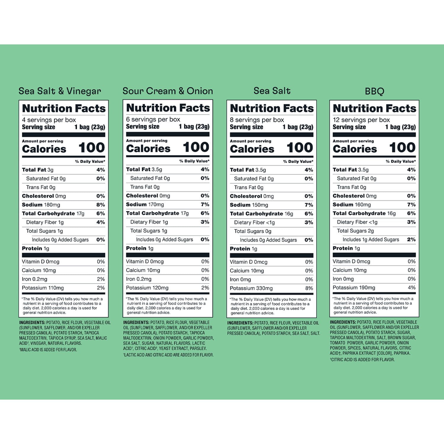 Popchips Variety Pack Air-Popped Chips, Healthy Snack Bags, 0.8 oz., 30 pk. With White Bowl By OMA