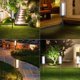 thumbnail image 3 of Luz LED para números de dirección de casa iluminada con energía Solar, iluminada con placa de dirección exterior de doble Color para jardín y patio de casa, 3 of 8