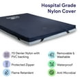 Medacure Pressure Redistribution Hospital Bed Mattress 3 Layer Memory