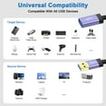 thumbnail image 7 of Usb Extension Cable 6ft Feet,HopePow 2Pack Type A Male to Female Extender Cord High Speed Data Transfer USB Extension Cable 3.0 Compatible with Printer,Webcam,Keyboard,Camera,Mouse,Purple, 7 of 7