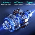 thumbnail image 3 of 380000RPM Turbo Fan Powerful Air Blower Portable Wireless Dust Cleaner TypeC Charging  Brushless Jet Blower Outdoor Home 2025, 3 of 10