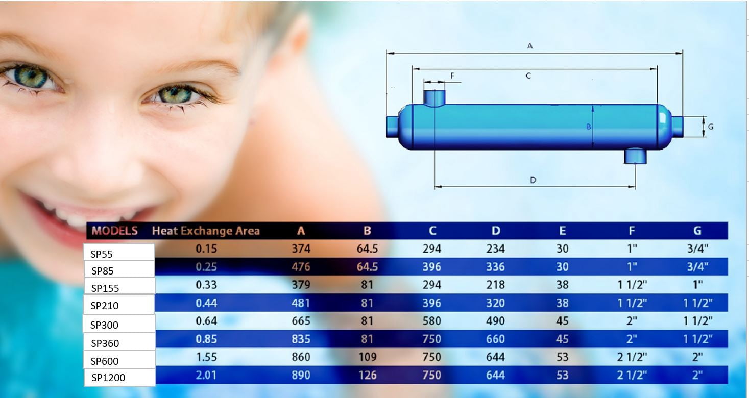 600,000 BTU Stainless Stell Tube and Shell Heat Exchanger for Pools/Spas  ss