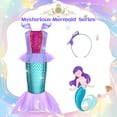 thumbnail image 2 of Princess Dress Up Set for Girls, Princess Costume Toys for Toddlers, Christmas & Birthday Gift for Kids Ages 3-7, 2 of 7