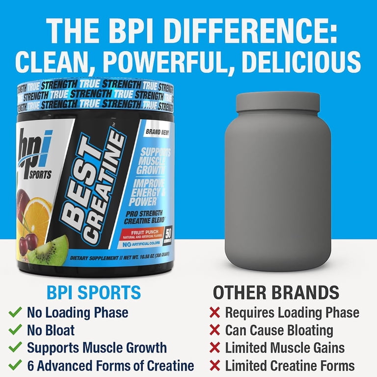 BPI Sports Best Creatine (50 Servings Fruit Punch)