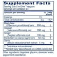 thumbnail image 2 of Vitanica Cramp Soothe Tonic, Dr Formulated Menstrual Cramp Support, with Black Haw Bark, Valerian Root, Ginger Root, and Garrya Herb, Alcohol Free, Vegan, 4 Ounce- Pro Logo, 2 of 3