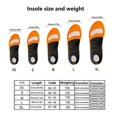 thumbnail image 2 of Orthoflexx Arch Support Orthotics, Orthoflexx Insoles For Men, High Arch Support, 2025 New, 2 of 5
