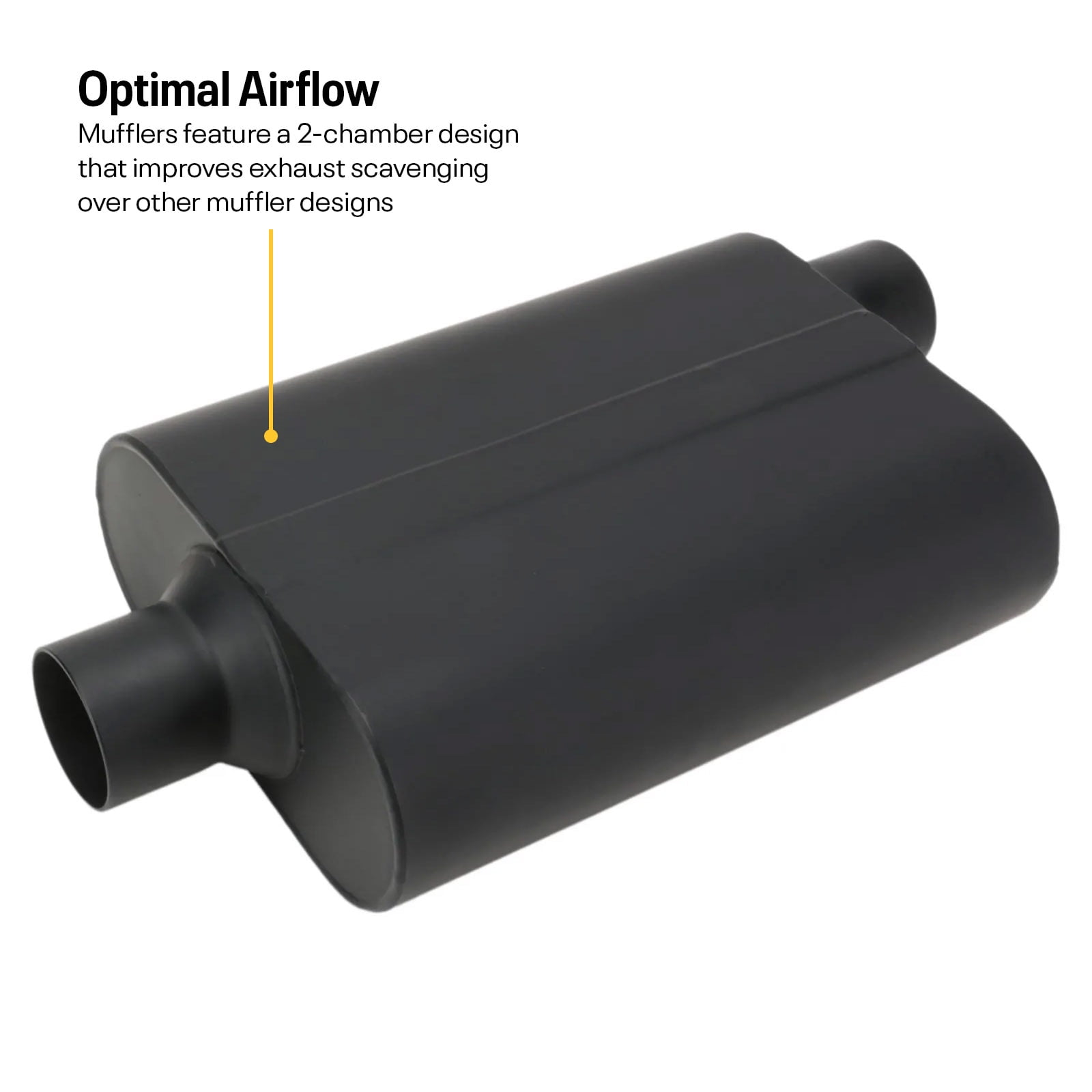 3 Inch Dual Exhaust System Kit with Mufflers, Mild Steel