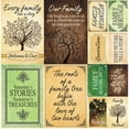 thumbnail image 1 of Family Tree Poster Stickers 12"X12"-, 1 of 2