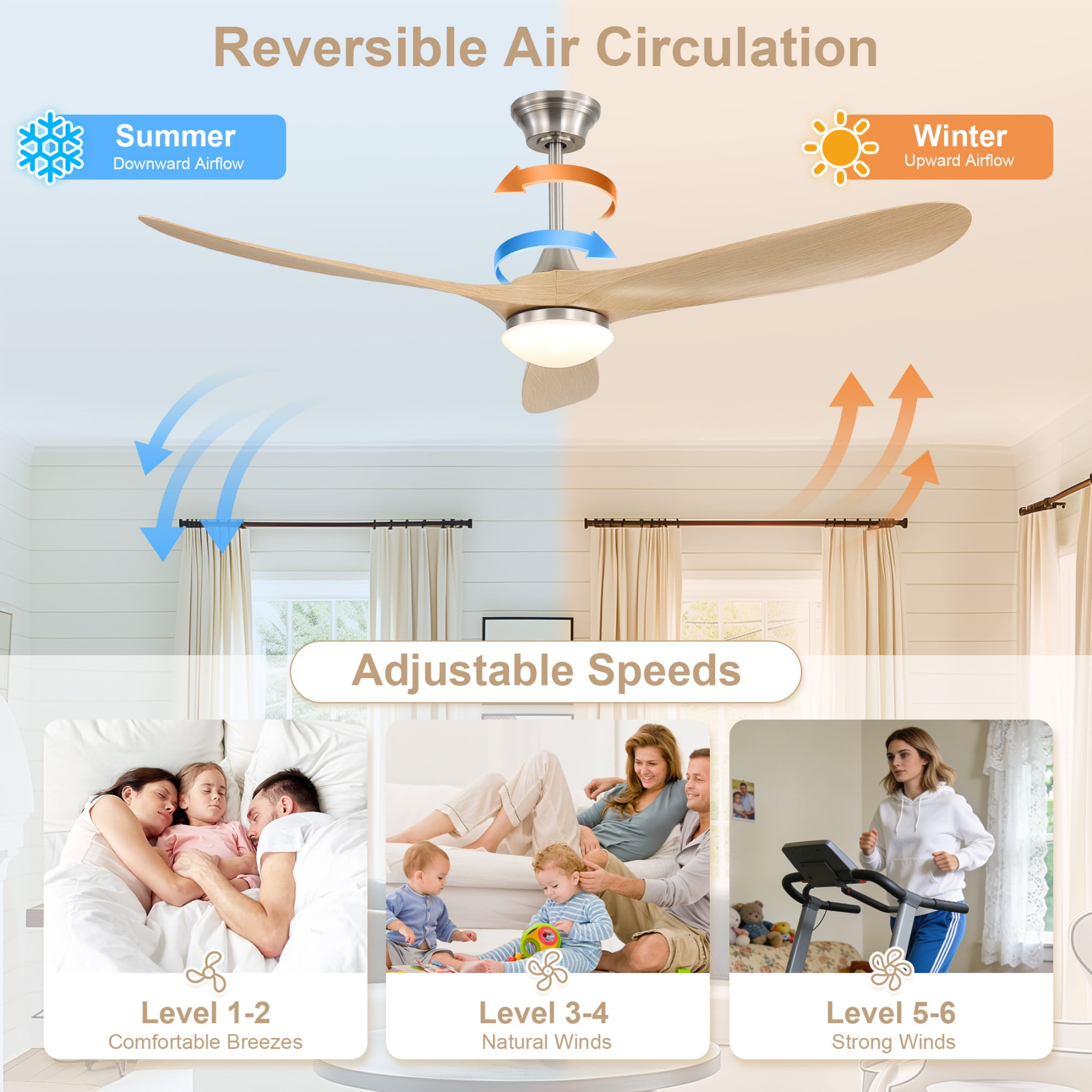Sofucor 60 Inch Ceiling Fans with Light Compatible with Alexa/Google/App 3 Blades Reversible DC Motor Timer for Kitchen Bedroom Living Room Dining Room Farmhouse (burlywood)