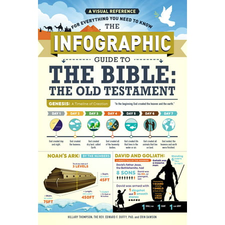 The Infographic Guide to the Bible: The Old Testament : A Visual Reference for Everything You Need to