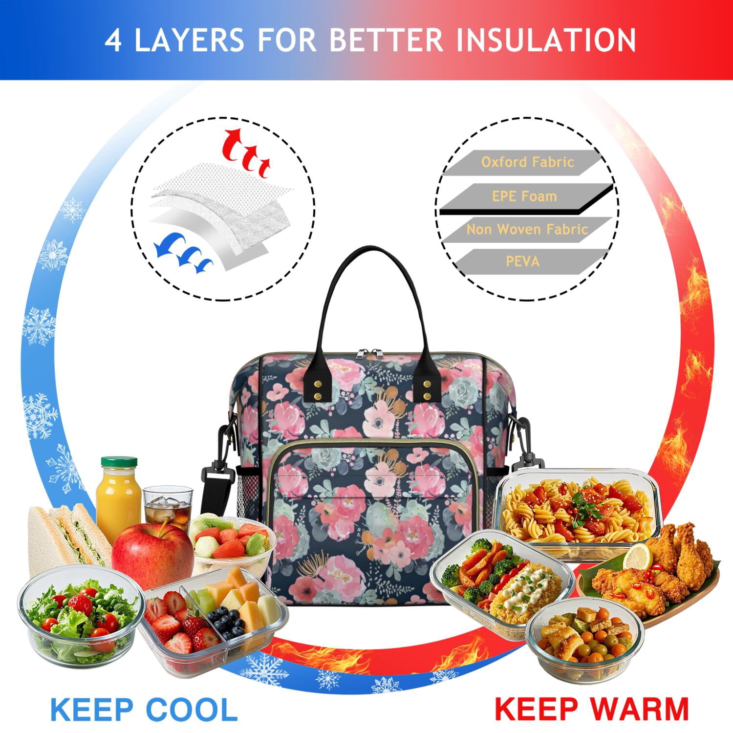 Pioneer Flower Floral Print Pattern Womens Lunch Box for Work,Insulated Large Lunch Bag for Tween and Teen,Loncheras Para Mujer,Leakproof Adult Lunch Bag for Work,Beach,Travel,Picnic,Camping