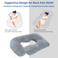 thumbnail image 3 of Ouwald Pregnancy Pillow, U Shaped Full Body Maternity Pillows for Sleeping with Removable Cover, 70 inch Grey, 3 of 9